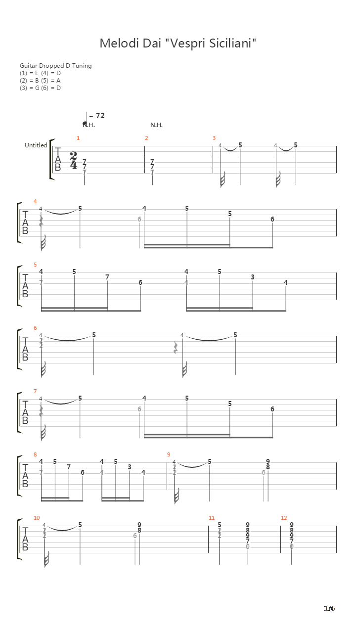 Melodia dai vespri siciliani吉他谱