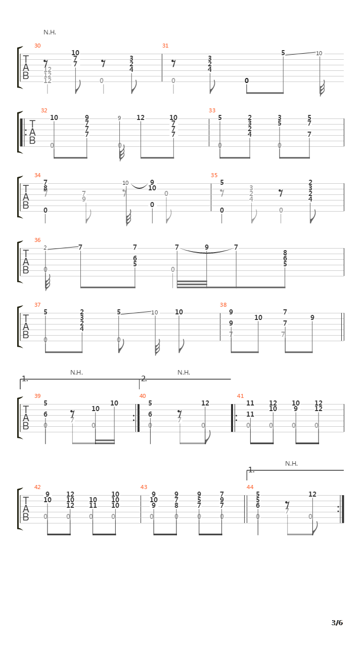 Melodia dai vespri siciliani吉他谱