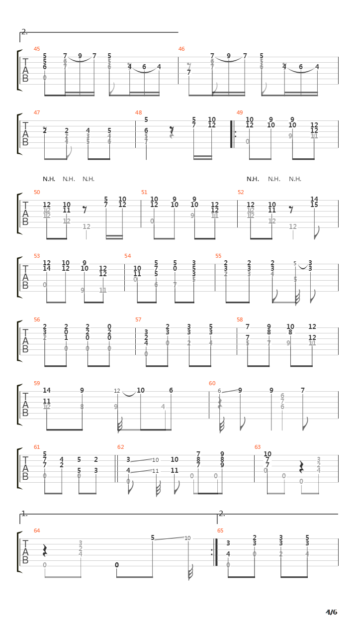 Melodia dai vespri siciliani吉他谱