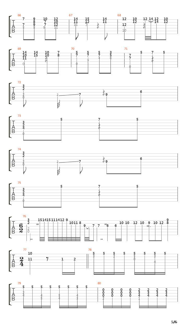 Melodia dai vespri siciliani吉他谱