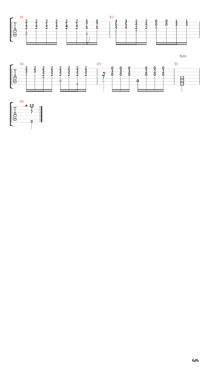 Melodia dai vespri siciliani吉他谱