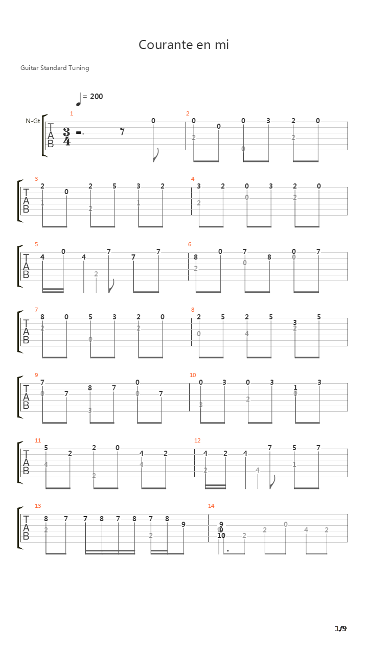 Courante in A minor吉他谱