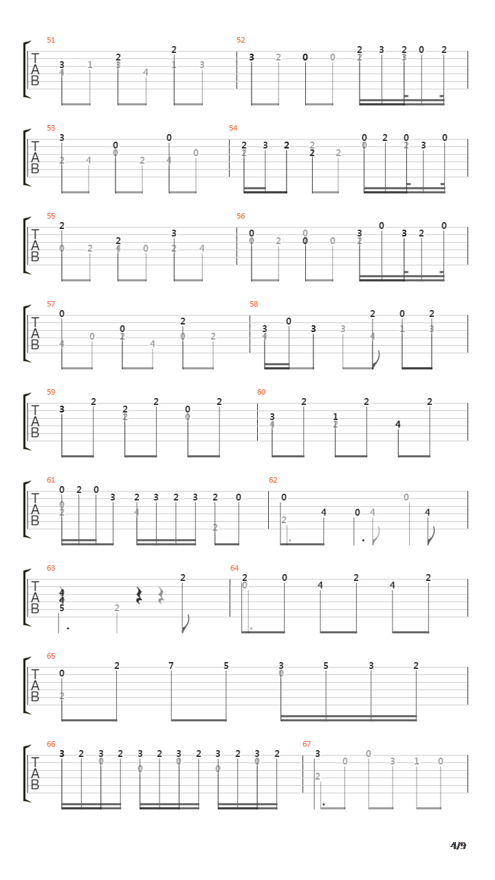 Courante in A minor吉他谱