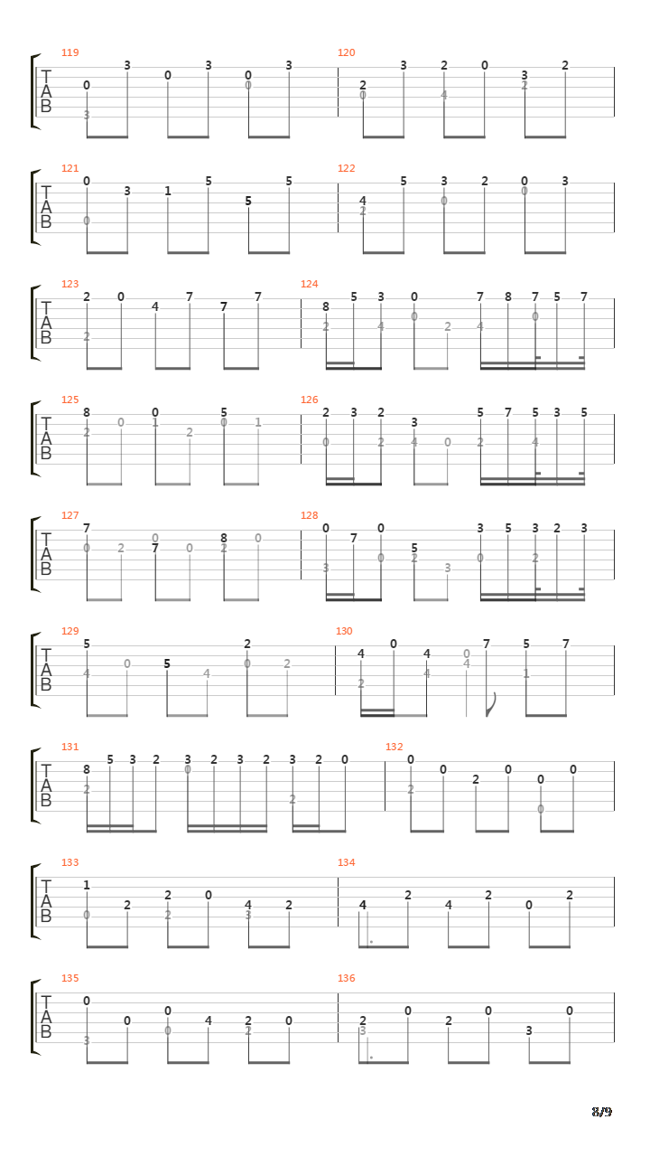 Courante in A minor吉他谱