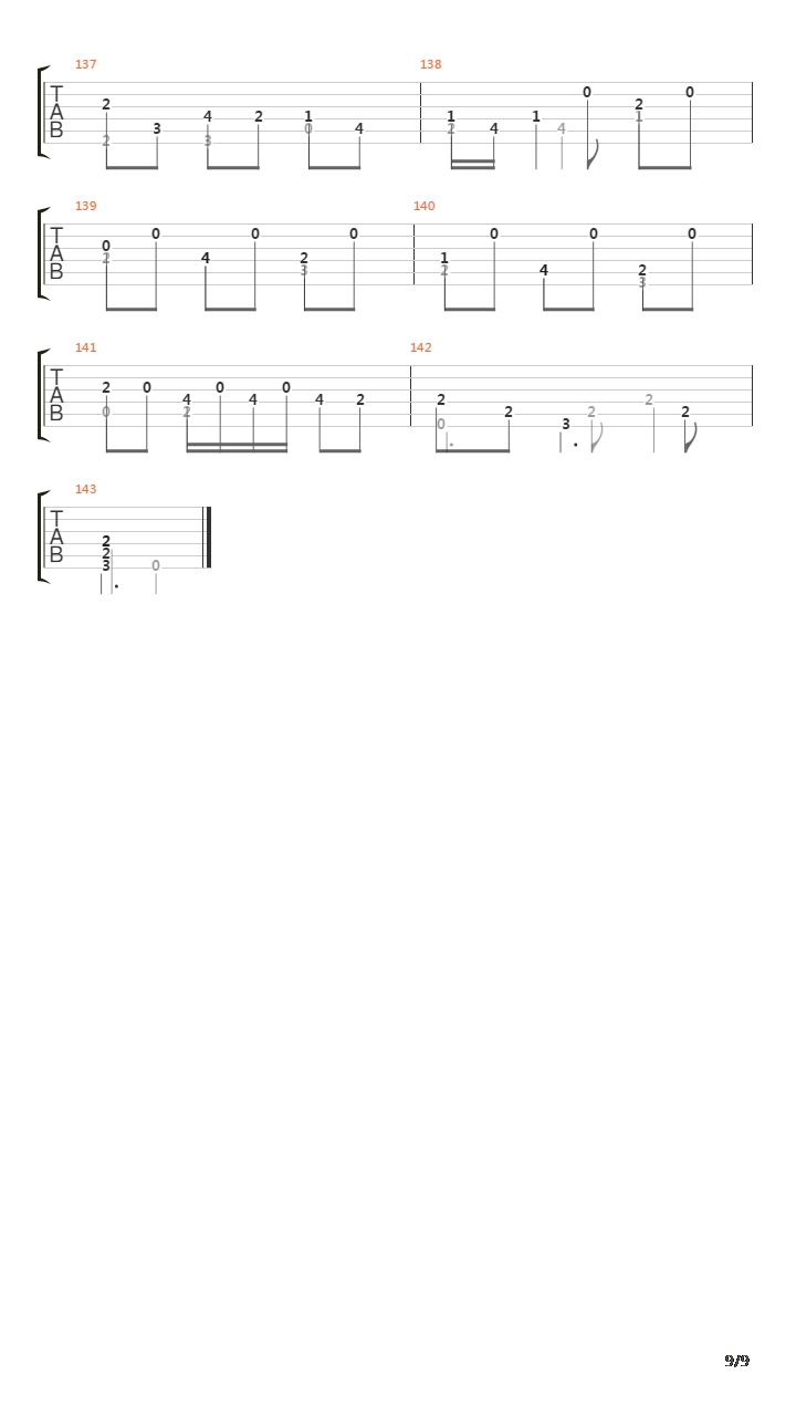 Courante in A minor吉他谱
