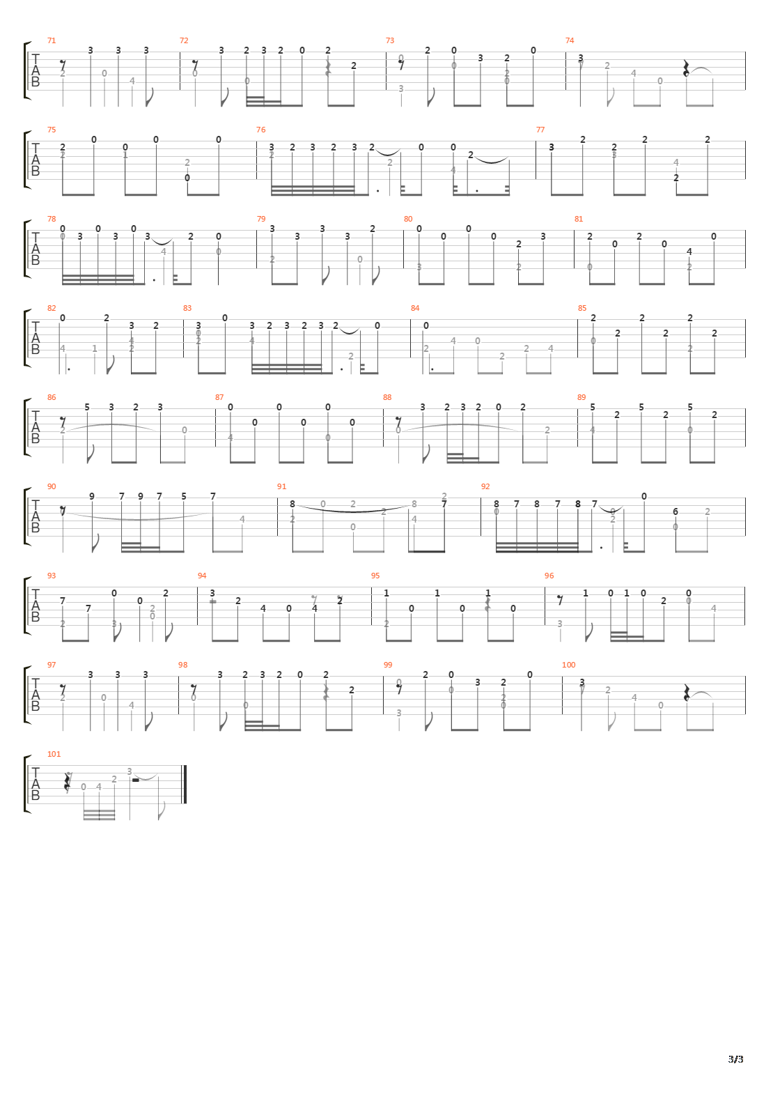 Gavotte Et Sarabande吉他谱