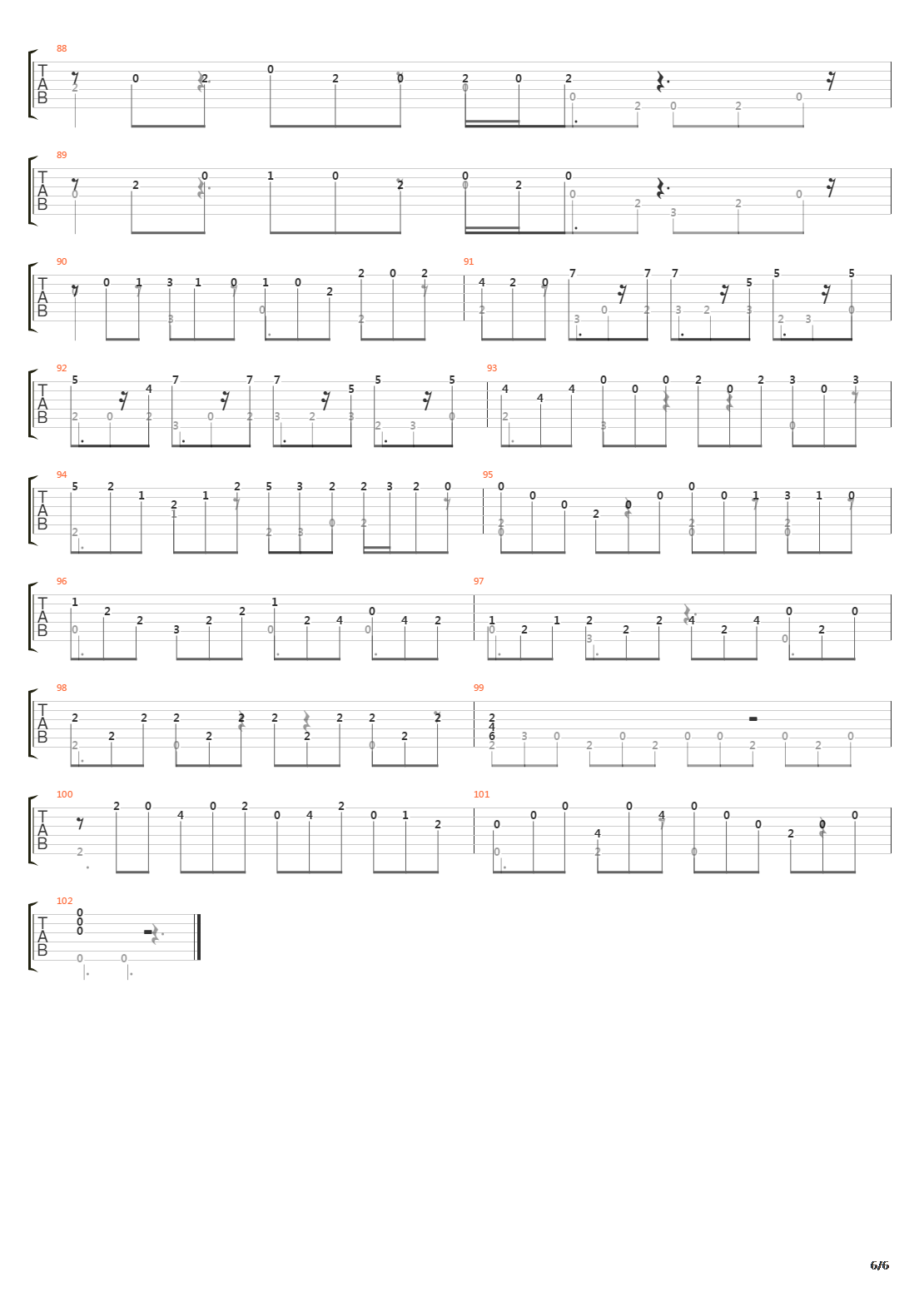 Gigue En Mi吉他谱