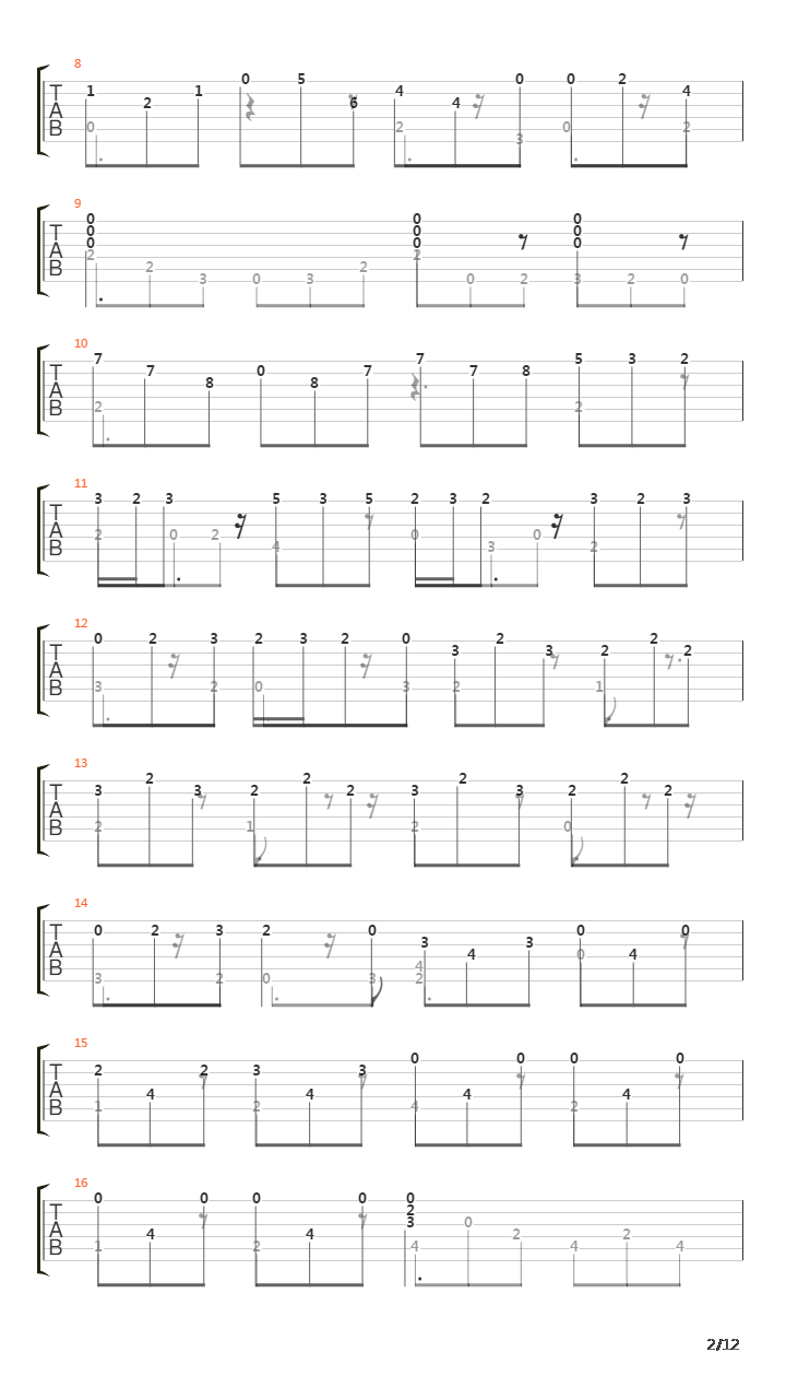Gigue En Mi吉他谱
