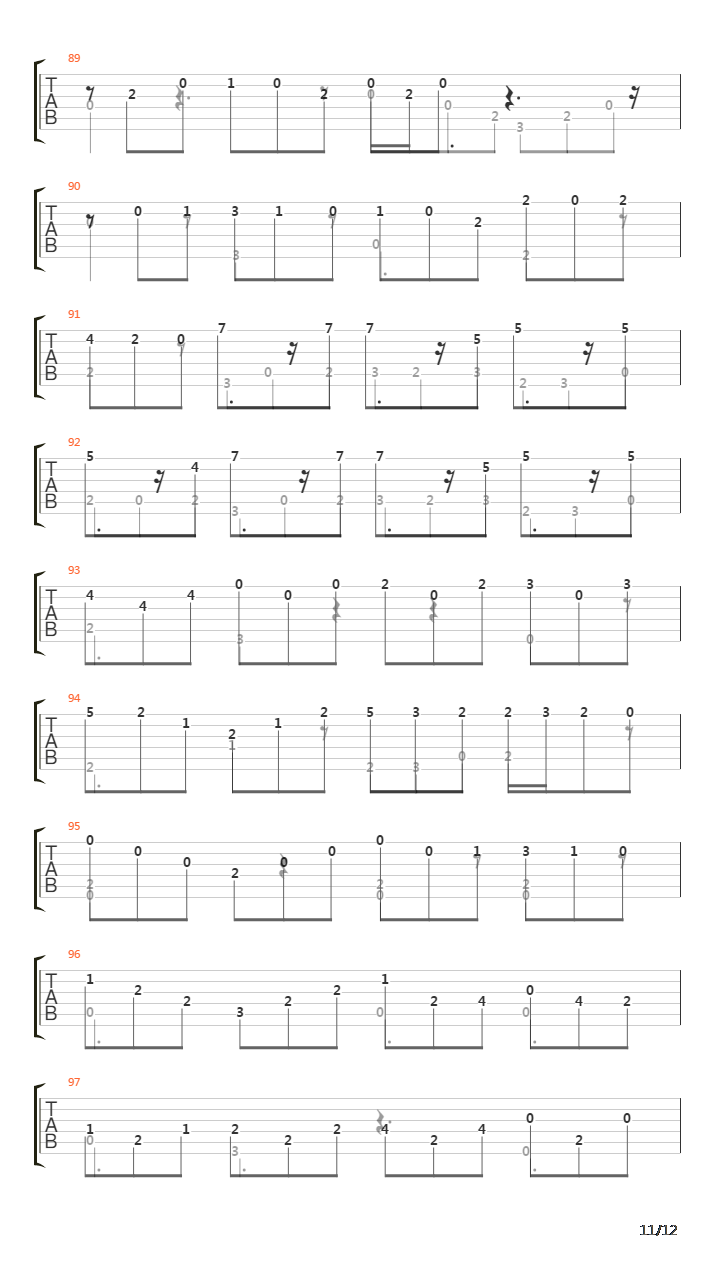 Gigue En Mi吉他谱