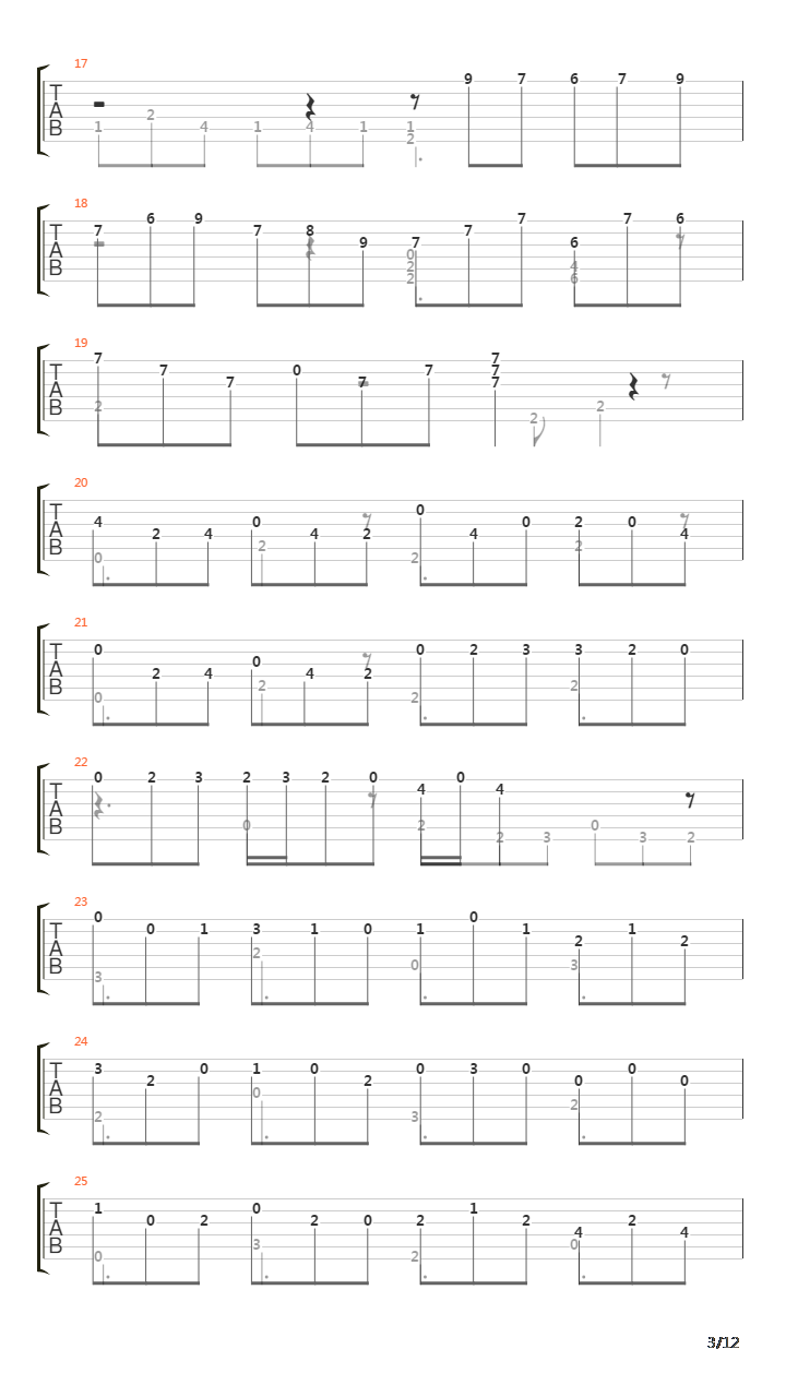 Gigue En Mi吉他谱