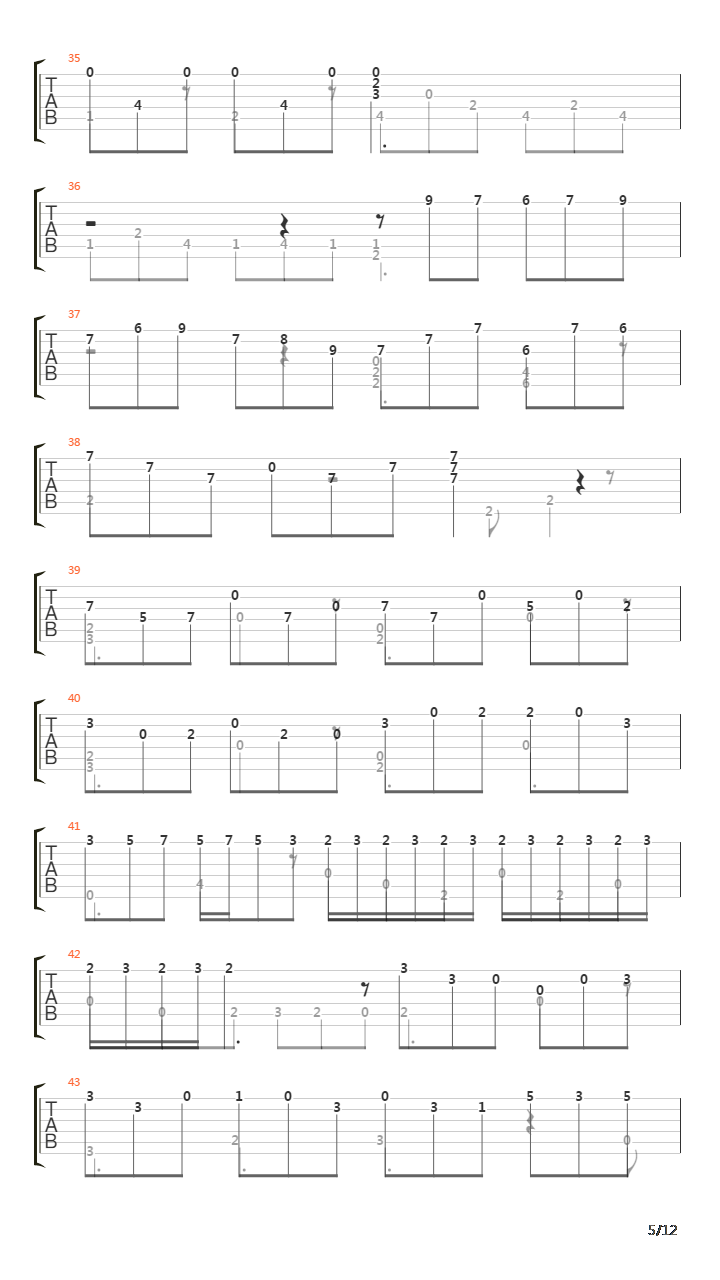Gigue En Mi吉他谱