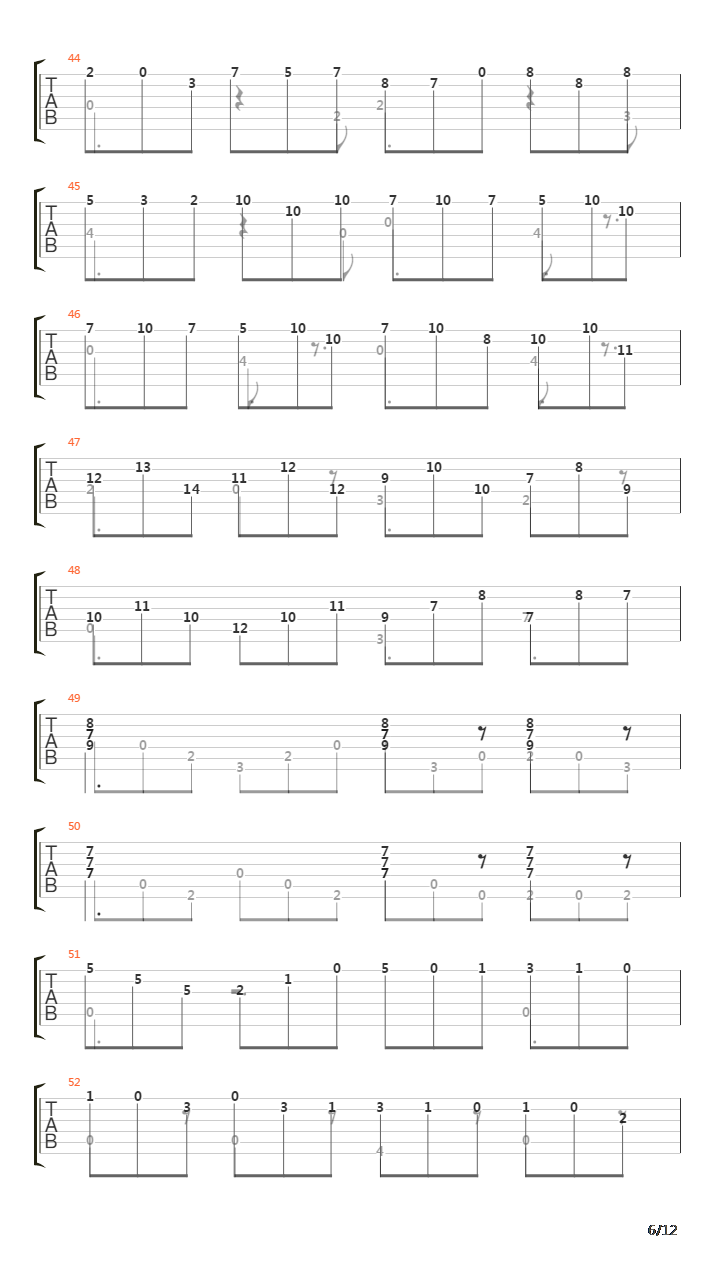 Gigue En Mi吉他谱