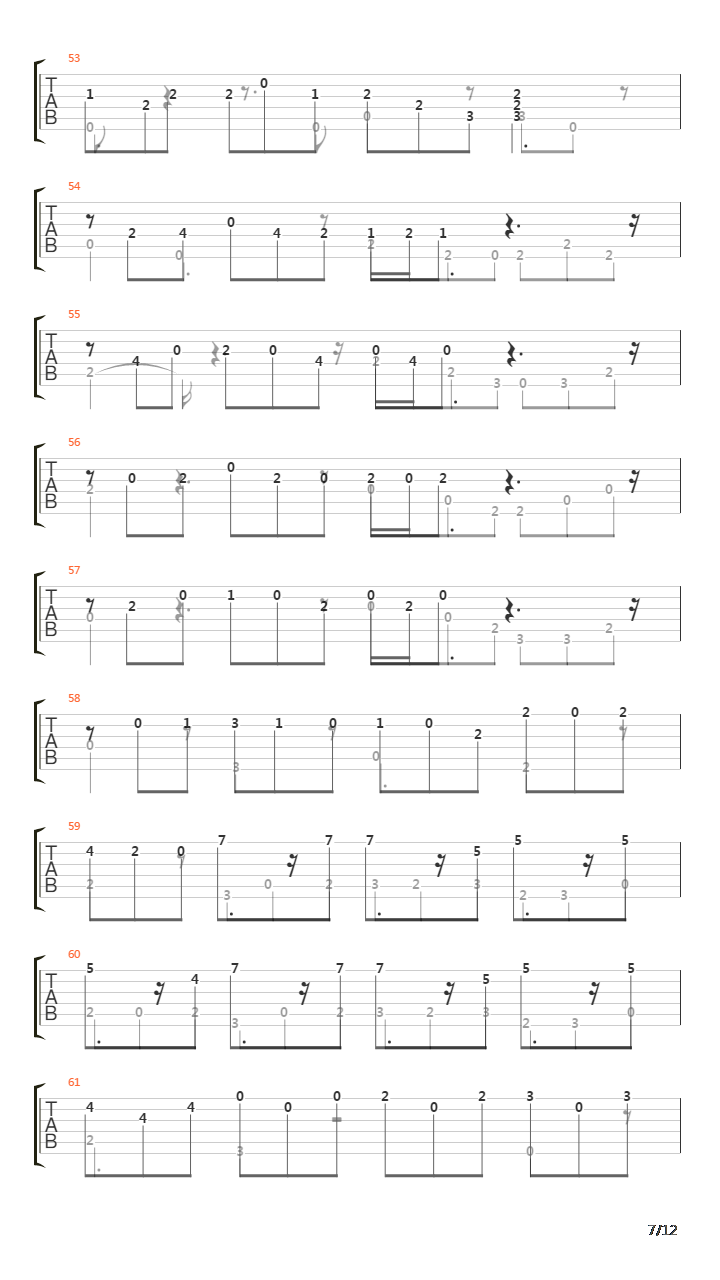 Gigue En Mi吉他谱