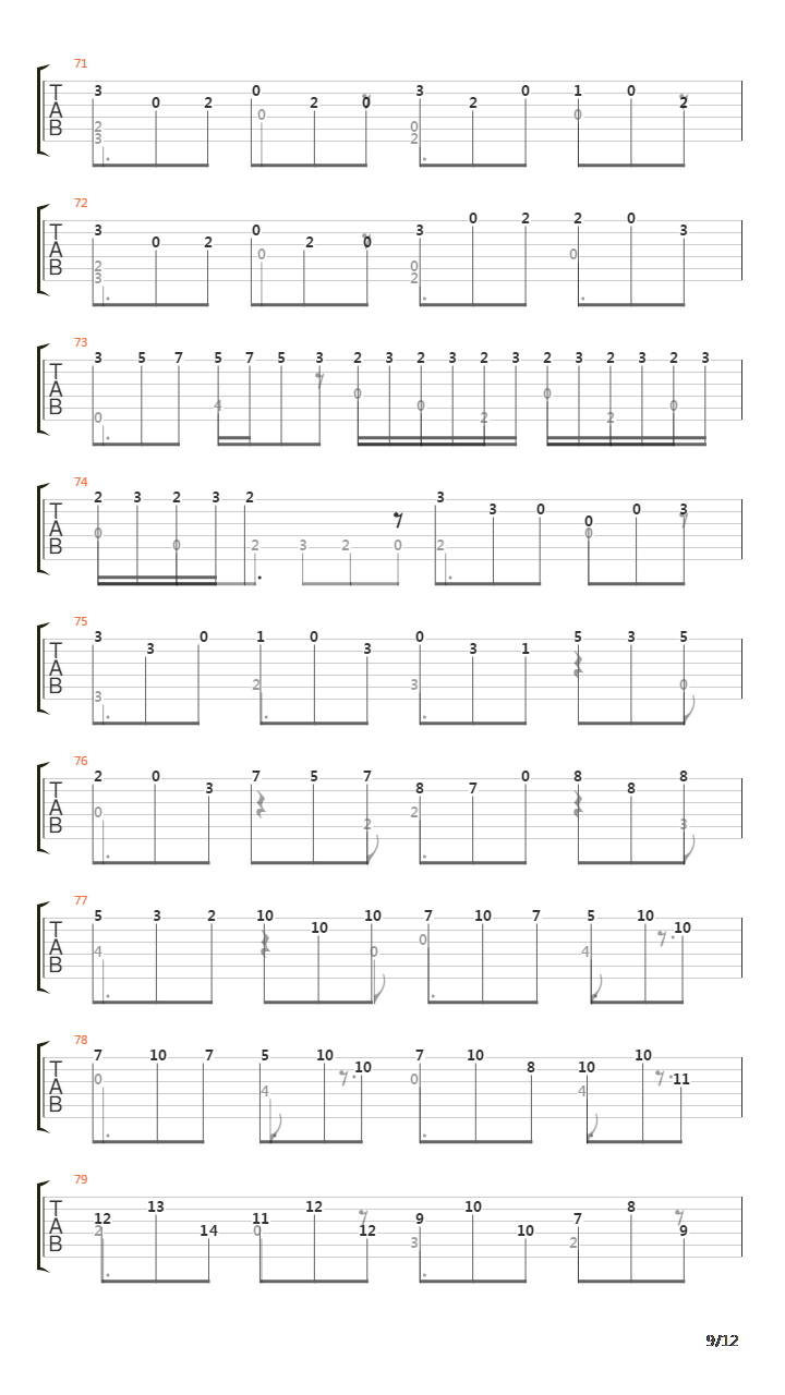 Gigue En Mi吉他谱
