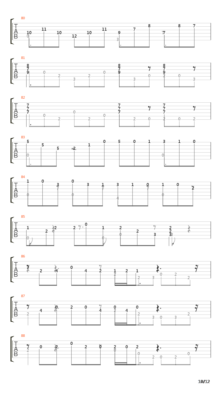 Gigue En Mi吉他谱