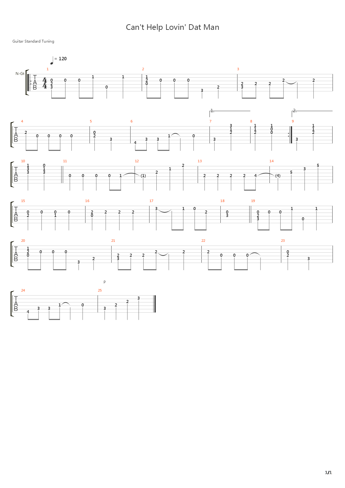 Cant Help Lovin Dat Man吉他谱
