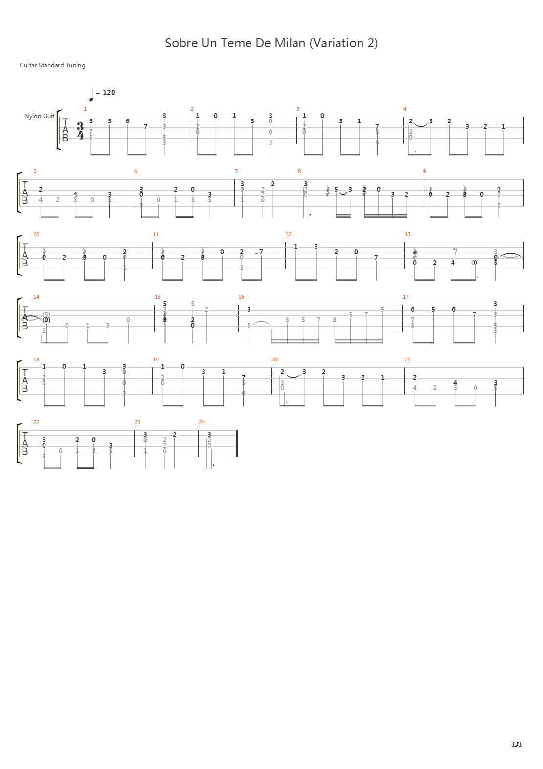Sobre Un Teme De Milan (Variation 2)吉他谱