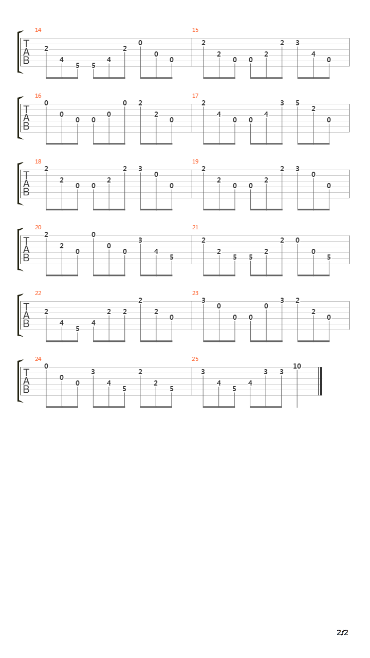 Sobre Un Teme De Milan (Variation 4)吉他谱