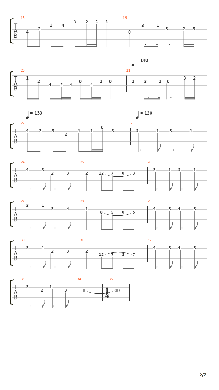 Allegro molto No 1吉他谱