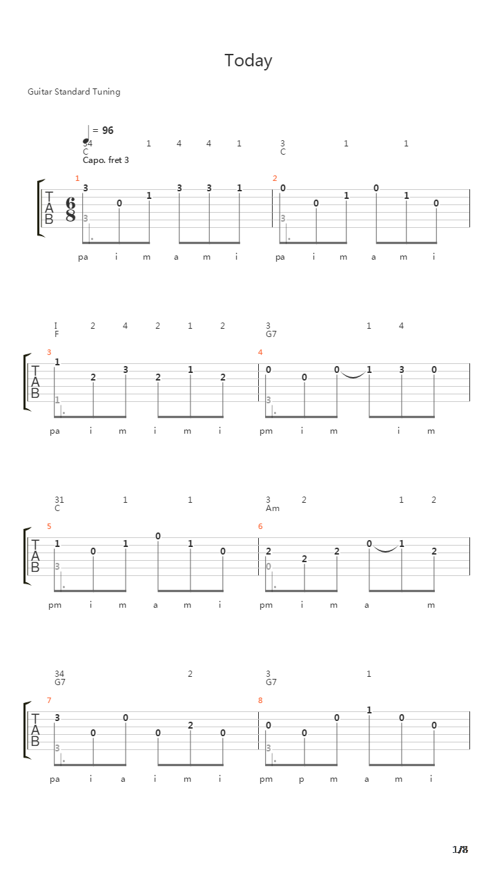 Today吉他谱