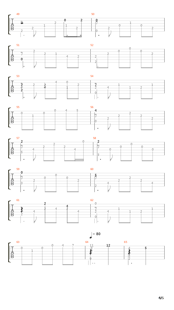 Cavatina吉他谱