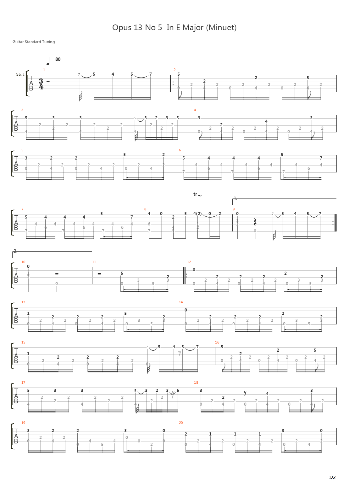 Opus 13 No 5 In E Major Minuet吉他谱