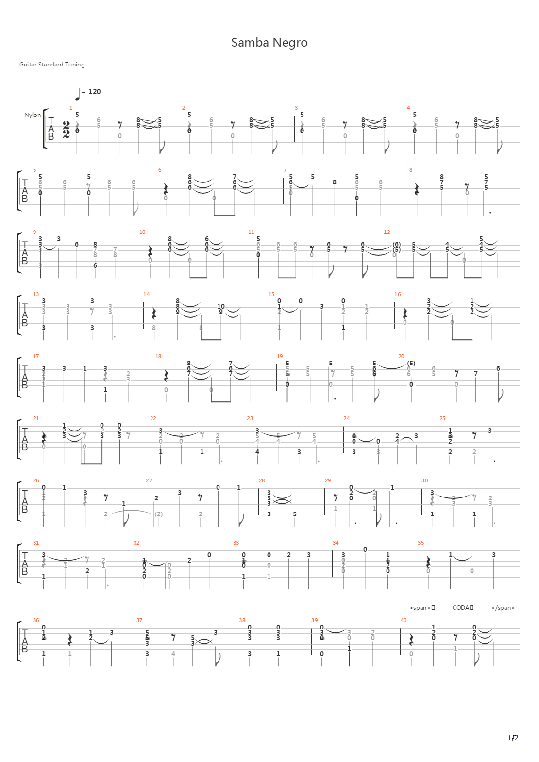 Samba Negro吉他谱