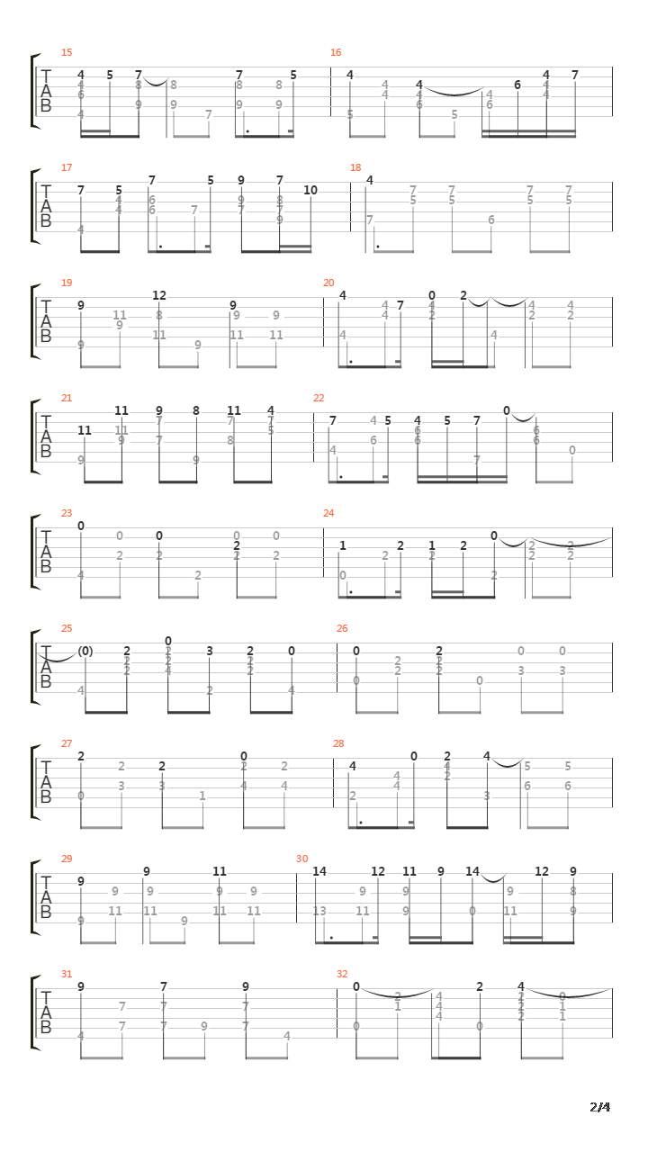 Concert For Piano And Orchestra Mov 2吉他谱