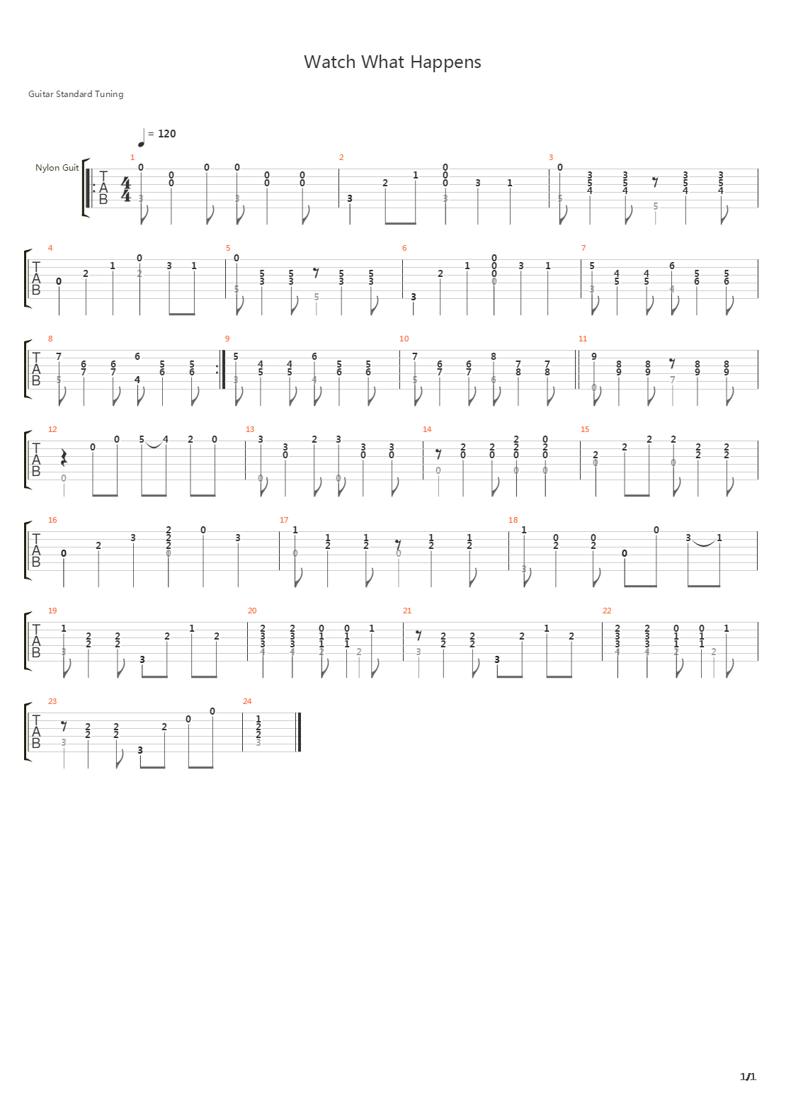 Watch What Happens吉他谱