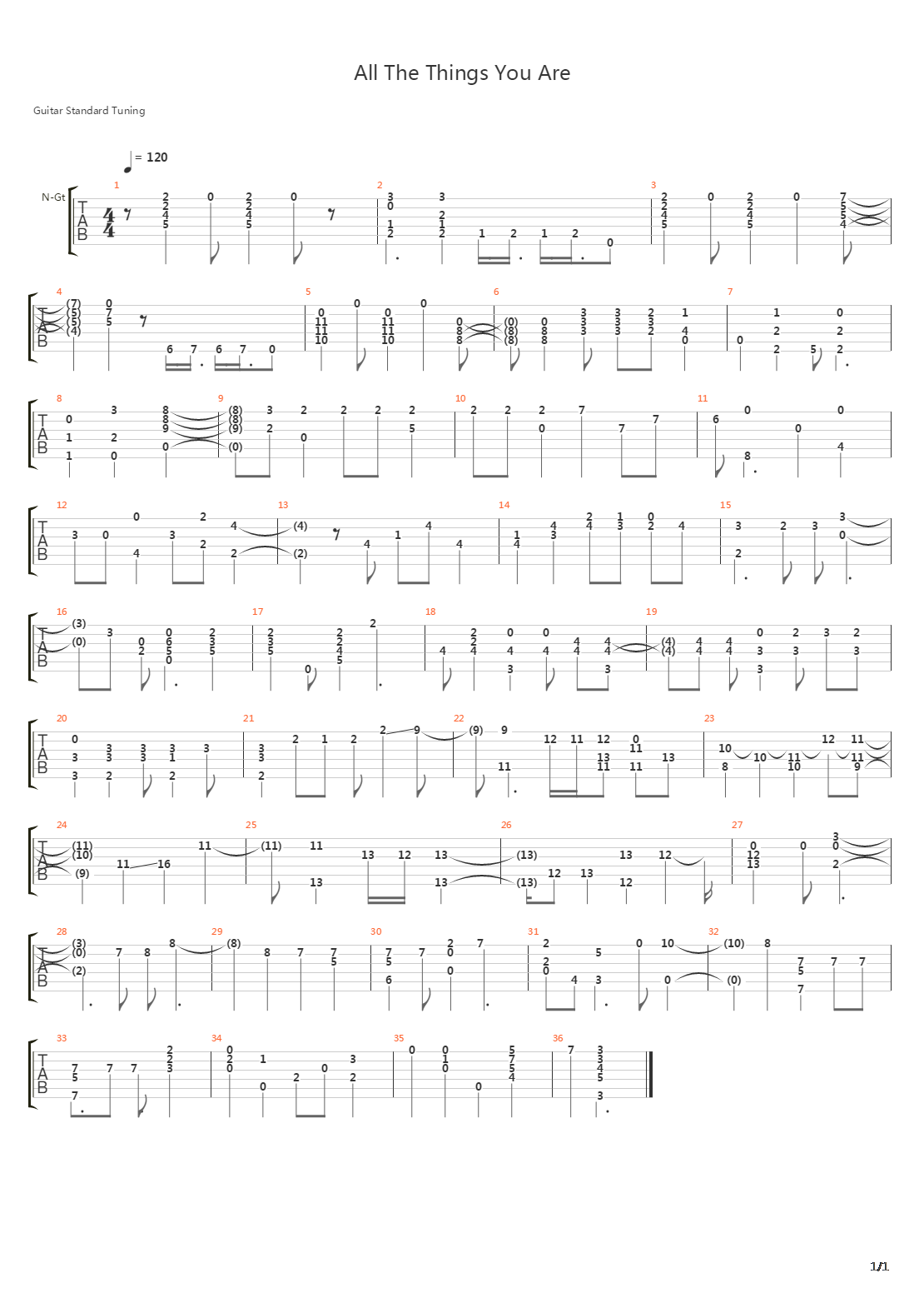 All The Things You Are吉他谱