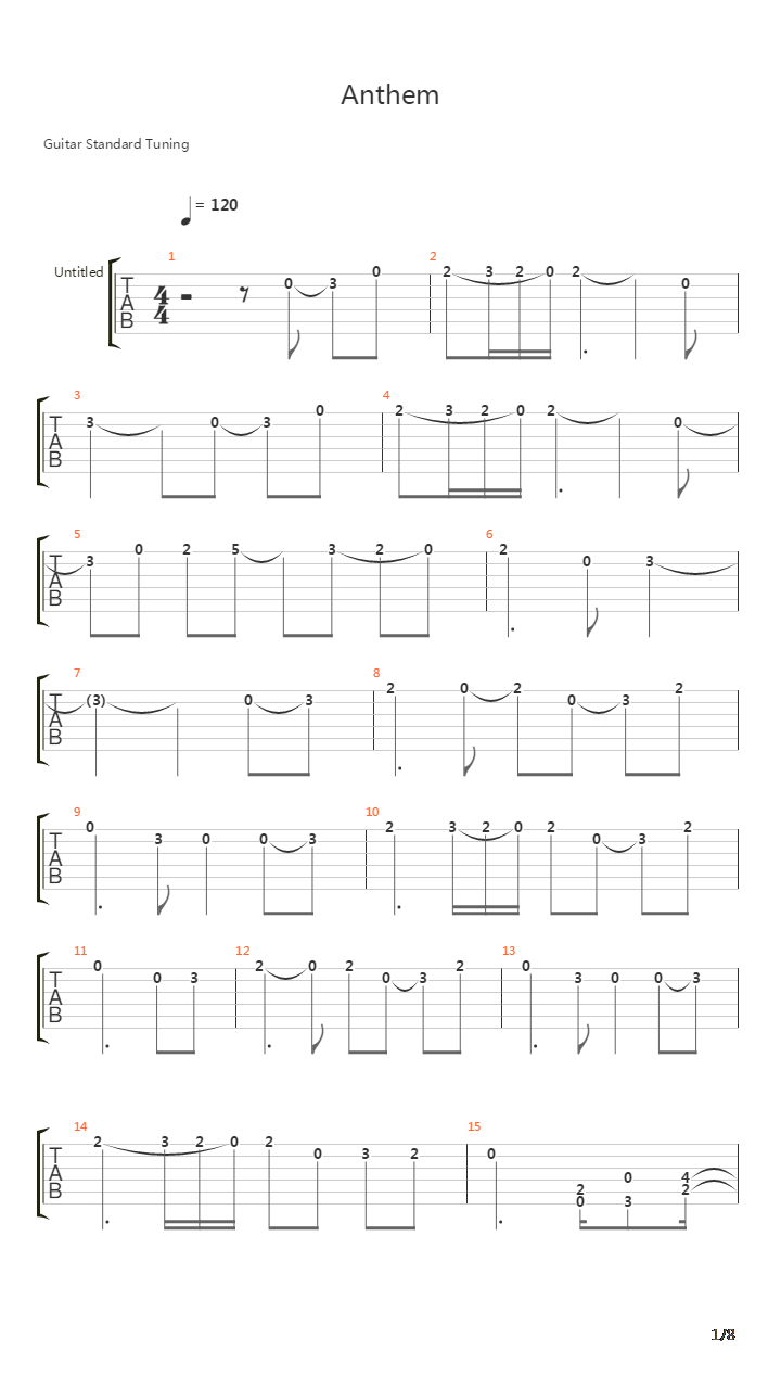 Anthem吉他谱
