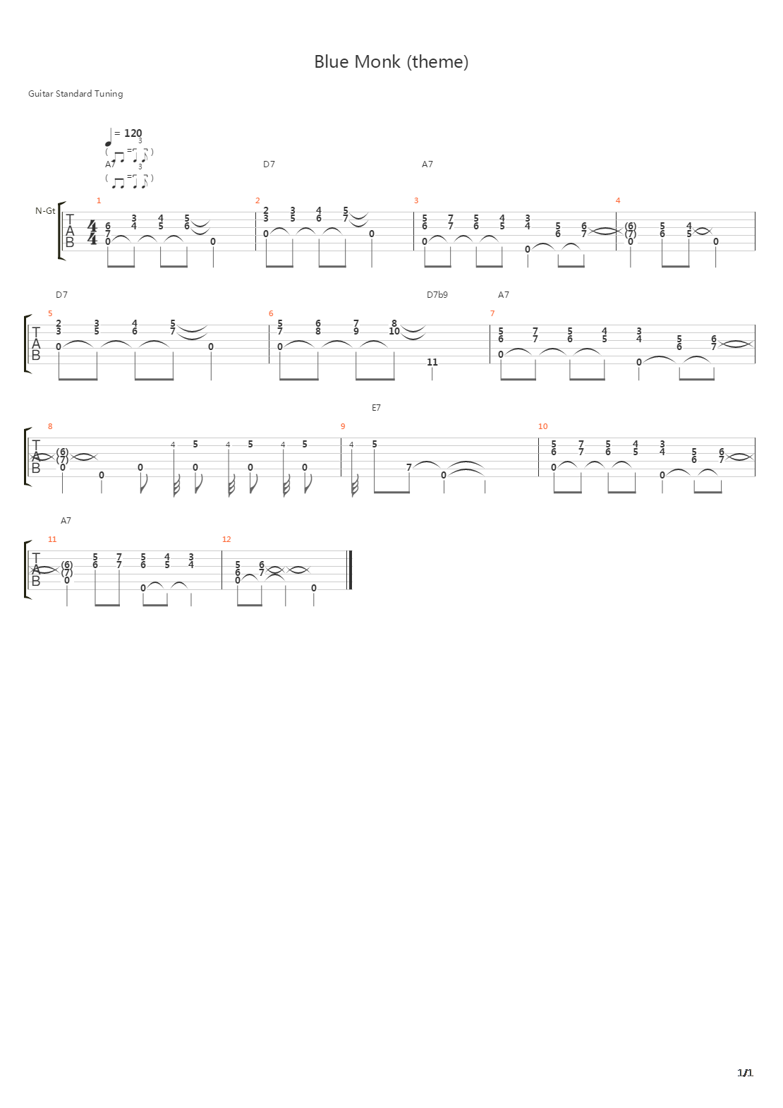 Blue Monk吉他谱