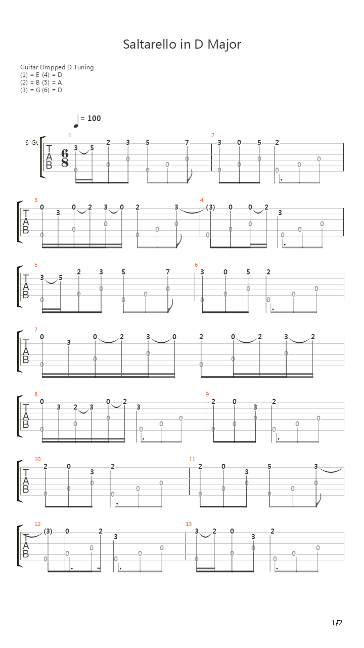 Saltarello in D Major吉他谱