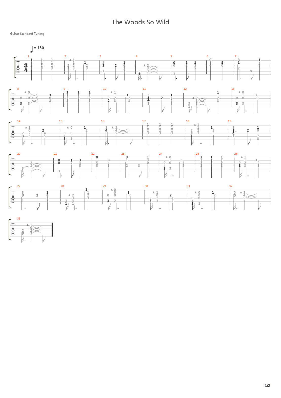 The Woods So Wild吉他谱