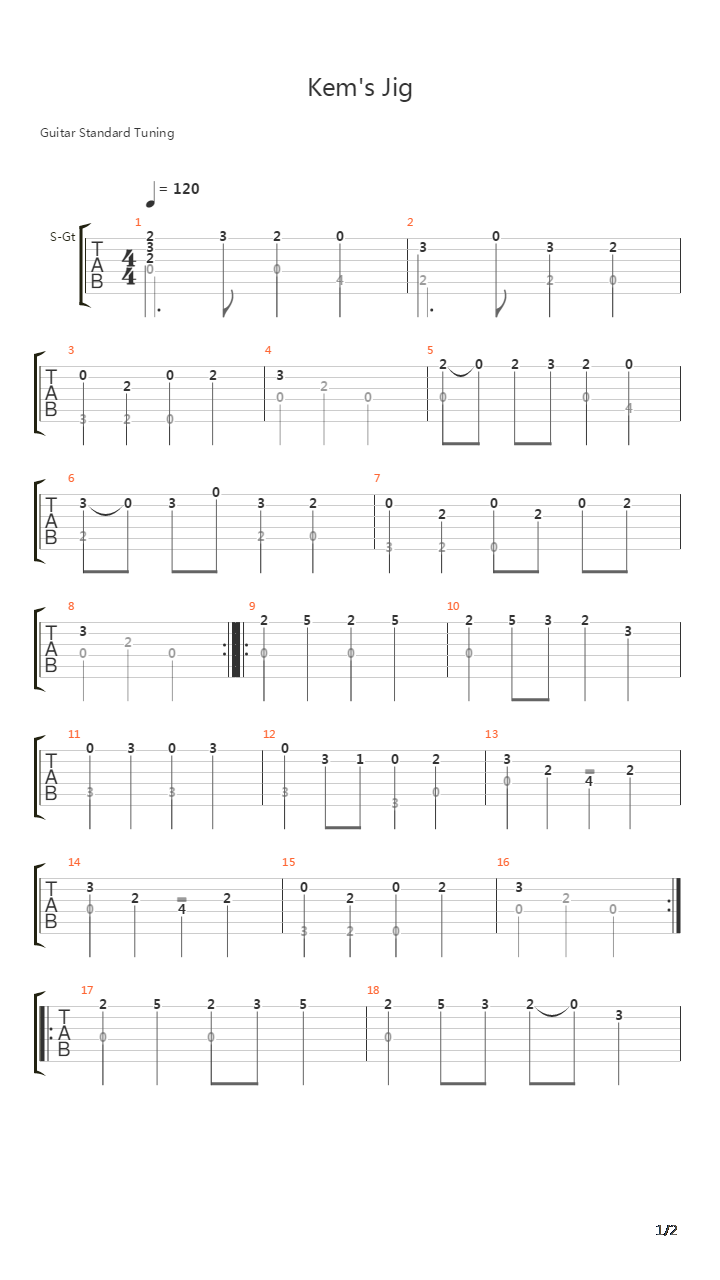 Kem's Jig吉他谱