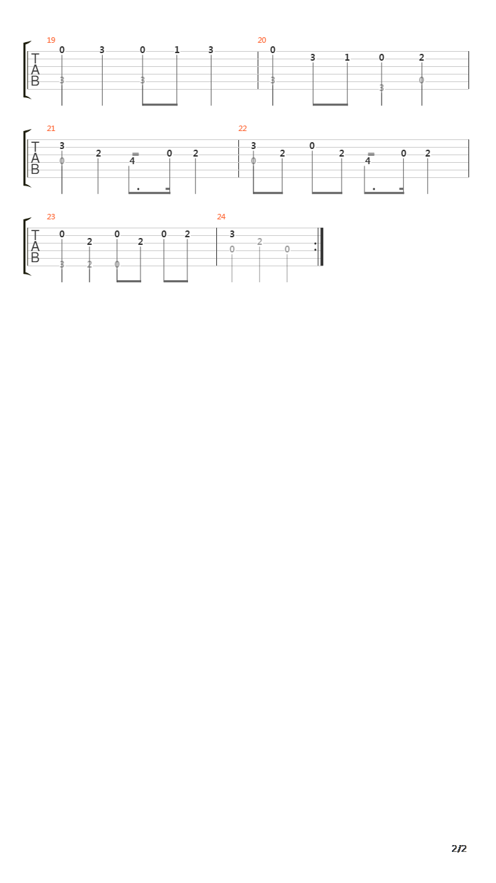 Kem's Jig吉他谱