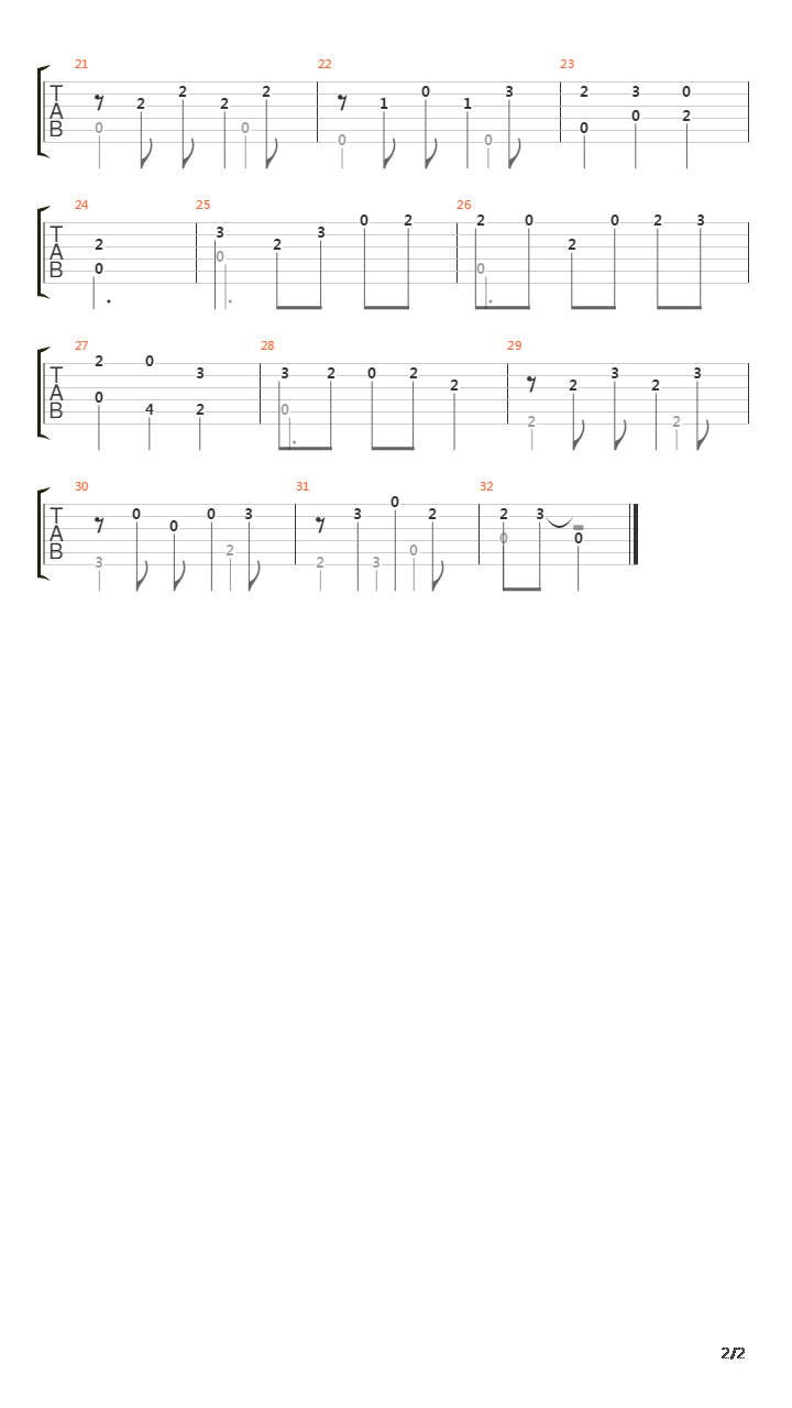 Menuet in D吉他谱