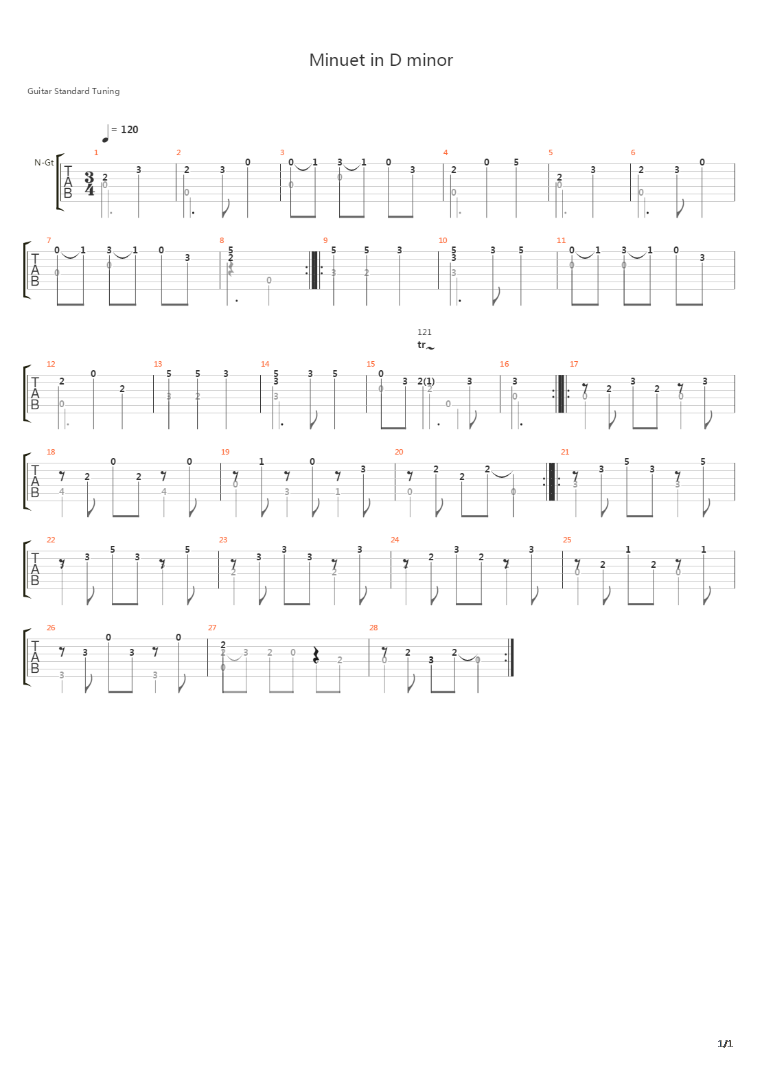 Minuet in D minor吉他谱