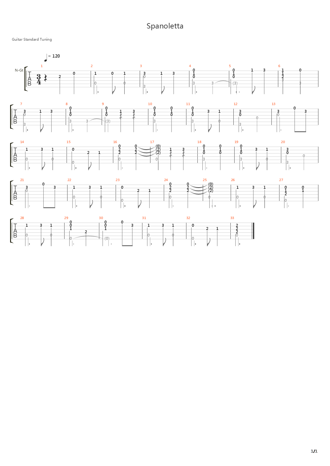 Spanoletta吉他谱