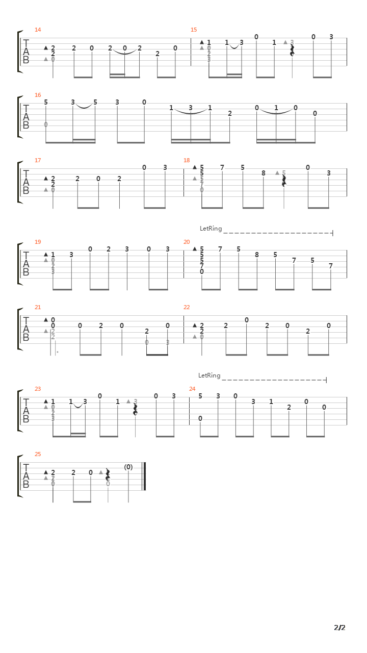 Bonaparte Crossing The Rhine吉他谱