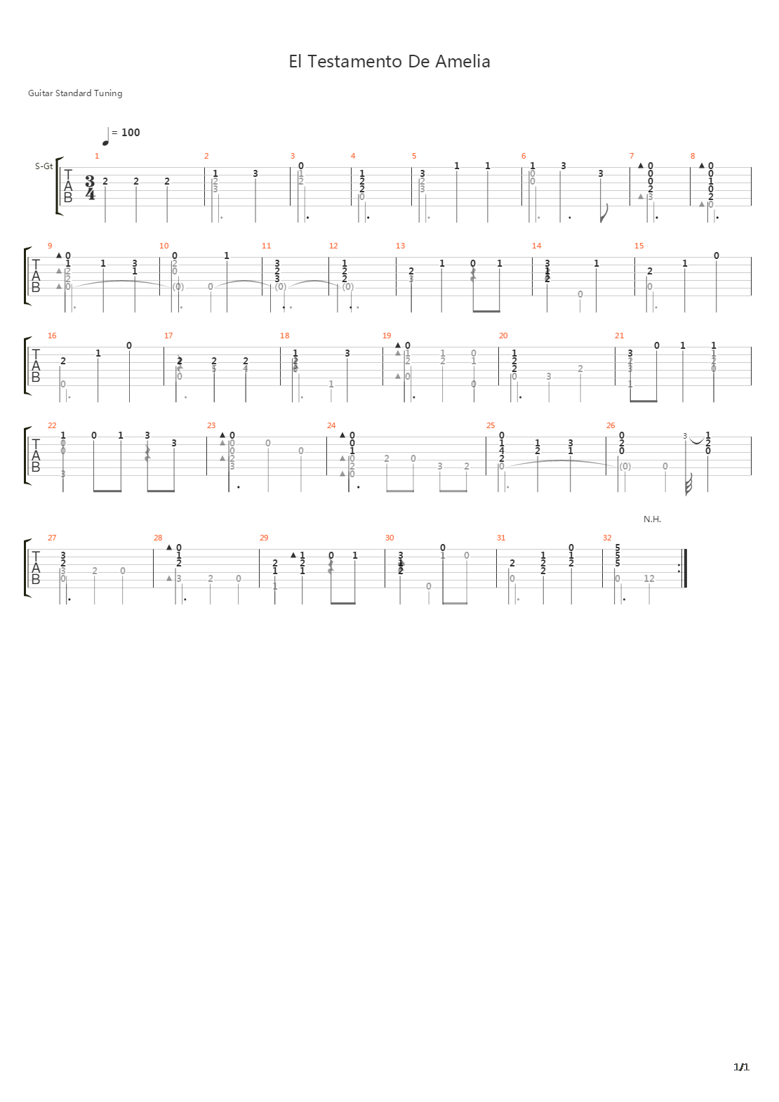 El Testamento De Amelia吉他谱