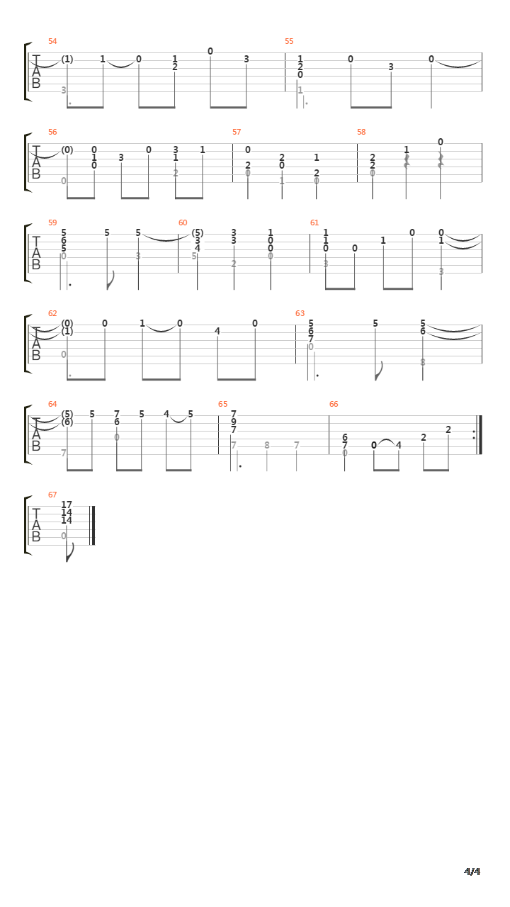 La Palomita Blanca吉他谱