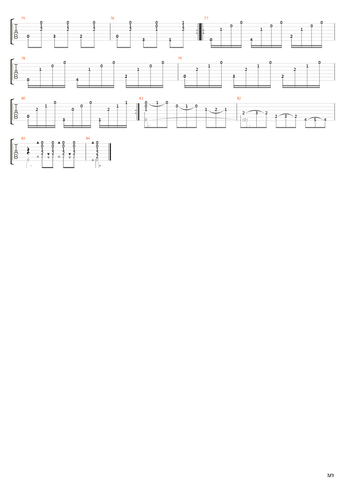 Malaguena吉他谱