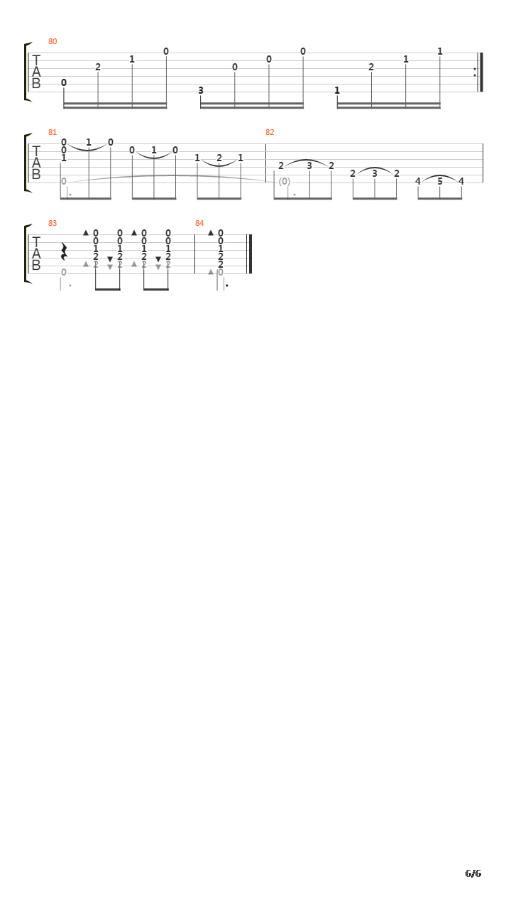 Malaguena吉他谱