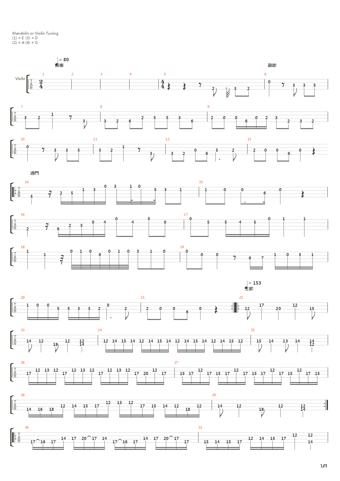 查爾達什舞曲小提琴吉他二重奏