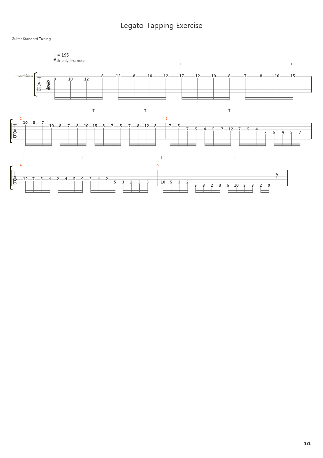 点弦练习 - Legato-tapping Exercise吉他谱