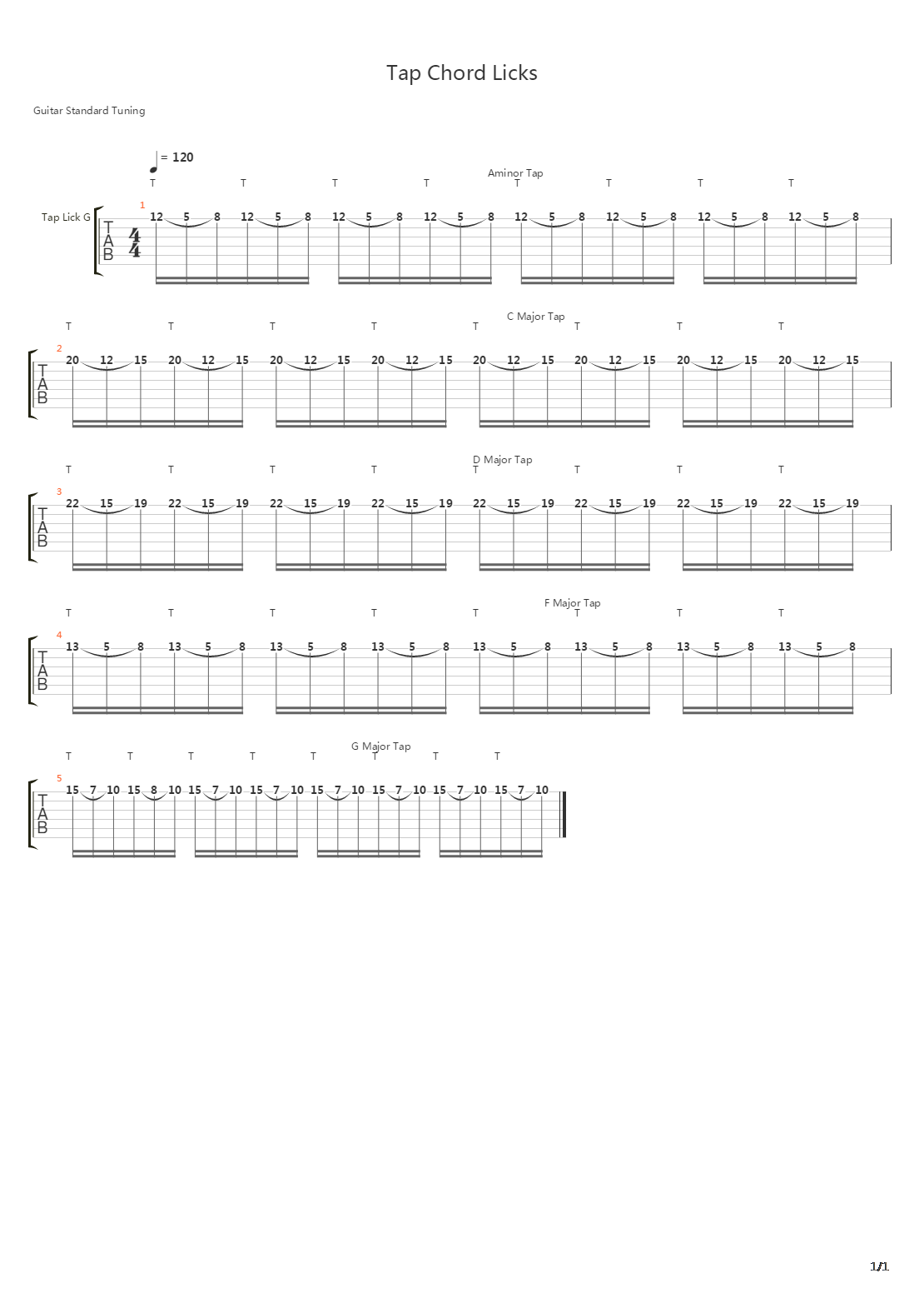 点弦练习 - Tap Chord Licks吉他谱