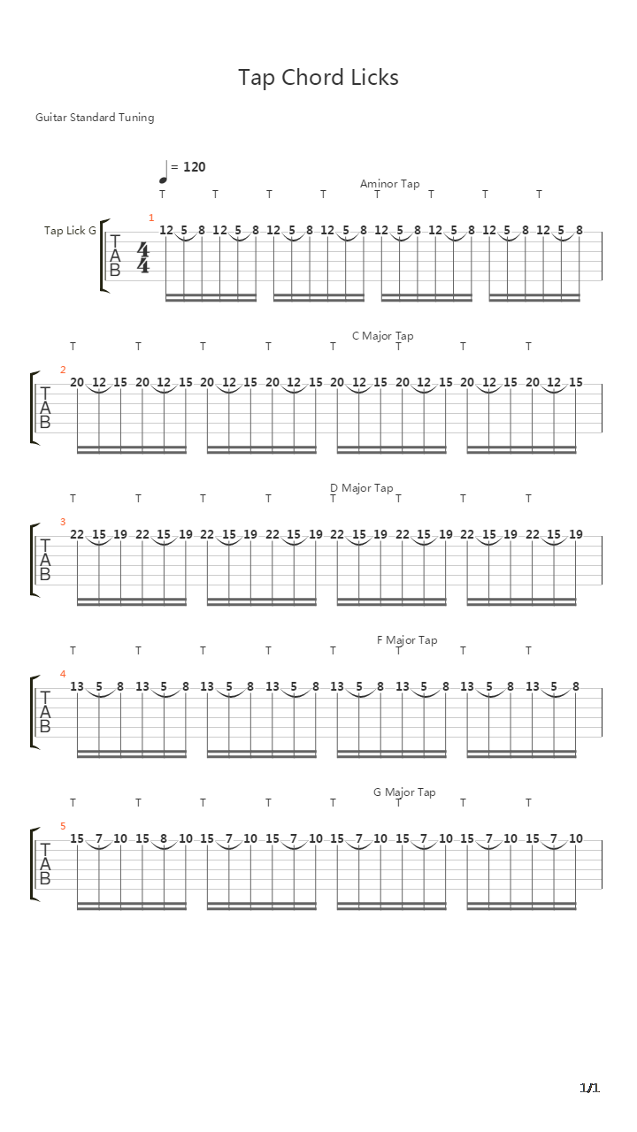 点弦练习 - Tap Chord Licks吉他谱