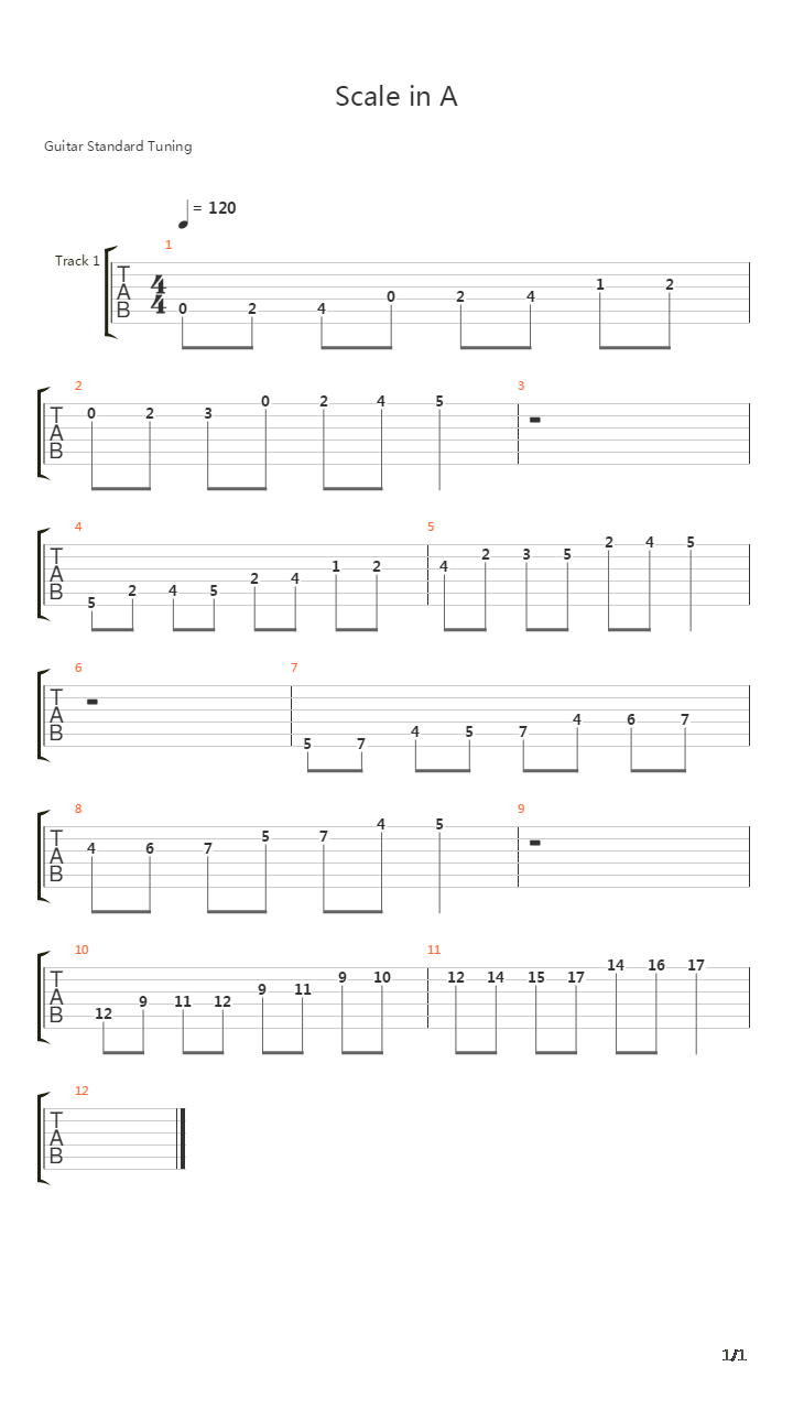 音阶练习&琶音练习 - A Scales吉他谱