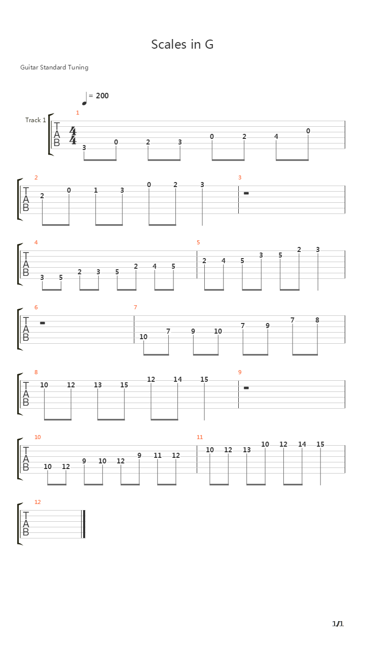 音阶练习&琶音练习 - G Scales吉他谱